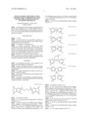 NOVEL MATERIAL FOR OPTICAL FILM, POLYMER, ARTICLE PREPARED BY USING THE     POLYMER, AND DISPLAY DEVICE INCLUDING THE ARTICLE diagram and image