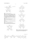 NOVEL MATERIAL FOR OPTICAL FILM, POLYMER, ARTICLE PREPARED BY USING THE     POLYMER, AND DISPLAY DEVICE INCLUDING THE ARTICLE diagram and image