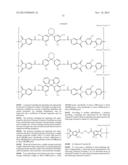 NOVEL MATERIAL FOR OPTICAL FILM, POLYMER, ARTICLE PREPARED BY USING THE     POLYMER, AND DISPLAY DEVICE INCLUDING THE ARTICLE diagram and image