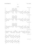 NOVEL MATERIAL FOR OPTICAL FILM, POLYMER, ARTICLE PREPARED BY USING THE     POLYMER, AND DISPLAY DEVICE INCLUDING THE ARTICLE diagram and image