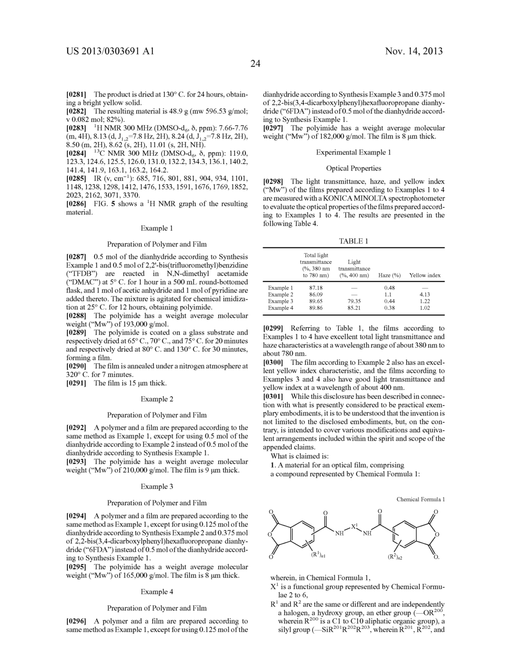 NOVEL MATERIAL FOR OPTICAL FILM, POLYMER, ARTICLE PREPARED BY USING THE     POLYMER, AND DISPLAY DEVICE INCLUDING THE ARTICLE - diagram, schematic, and image 29