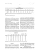 POLYESTER COMPOSITIONS CONTAINING CYCLOBUTANEDIOL HAVING A CERTAIN     COMBINATION OF INHERENT VISCOSITY AND MODERATE GLASS TRANSITION     TEMPERATURE AND ARTICLES MADE THEREFROM diagram and image