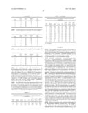 POLYESTER COMPOSITIONS CONTAINING CYCLOBUTANEDIOL HAVING A CERTAIN     COMBINATION OF INHERENT VISCOSITY AND MODERATE GLASS TRANSITION     TEMPERATURE AND ARTICLES MADE THEREFROM diagram and image