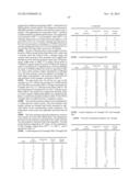 POLYESTER COMPOSITIONS CONTAINING CYCLOBUTANEDIOL HAVING A CERTAIN     COMBINATION OF INHERENT VISCOSITY AND MODERATE GLASS TRANSITION     TEMPERATURE AND ARTICLES MADE THEREFROM diagram and image