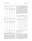 POLYESTER COMPOSITIONS CONTAINING CYCLOBUTANEDIOL HAVING A CERTAIN     COMBINATION OF INHERENT VISCOSITY AND MODERATE GLASS TRANSITION     TEMPERATURE AND ARTICLES MADE THEREFROM diagram and image