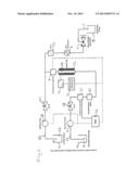 PROCESS FOR THE PRODUCTION OF METHACRYLIC ACID AND ITS DERIVATIVES AND     POLYMERS PRODUCED THEREFROM diagram and image