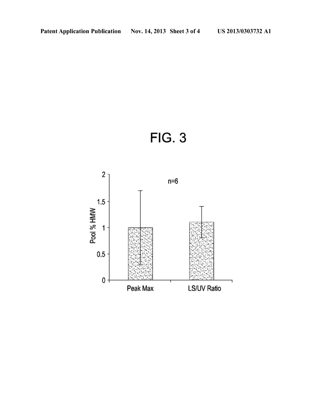 METHOD FOR USING LIGHT SCATTERING IN REAL TIME TO DIRECTLY MONITOR AND     CONTROL IMPURITY REMOVAL IN PURIFICATION PROCESSES - diagram, schematic, and image 04