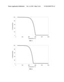 PREPARATION OF LANTHANIDE-CONTAINING PRECURSORS AND DEPOSITION OF     LANTHANIDE-CONTAINING FILMS diagram and image