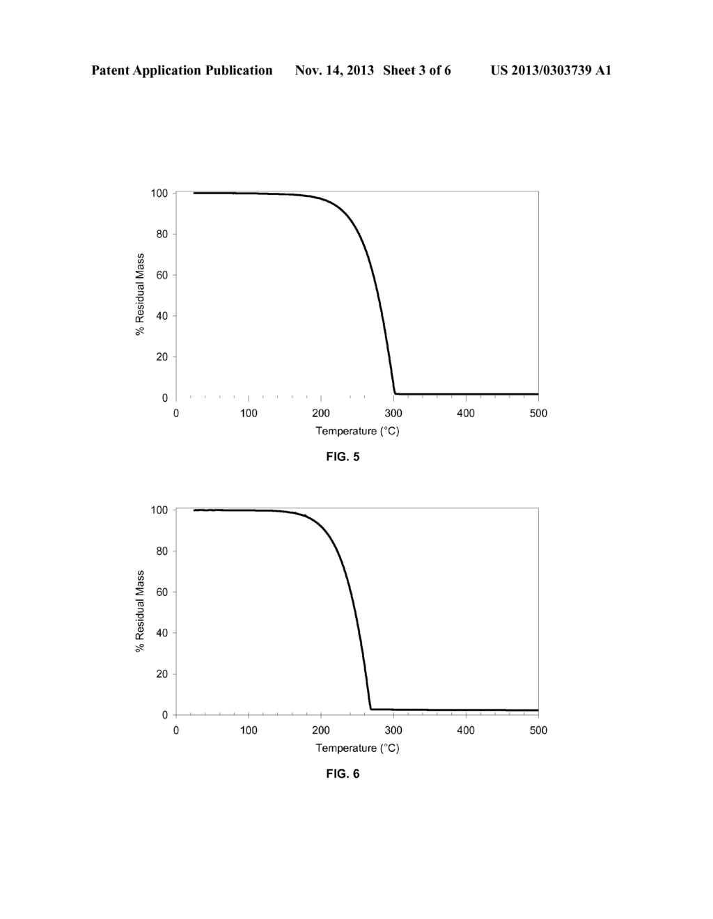 PREPARATION OF LANTHANIDE-CONTAINING PRECURSORS AND DEPOSITION OF     LANTHANIDE-CONTAINING FILMS - diagram, schematic, and image 04