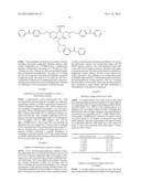 PHOTOCHEMICAL CROSSLINKERS FOR POLYMER COATINGS AND SUBSTRATE TIE-LAYER diagram and image