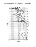 Pseudopolymorphic Forms Of A HIV Protease Inhibitor diagram and image