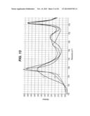 Pseudopolymorphic Forms Of A HIV Protease Inhibitor diagram and image