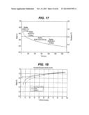 Pseudopolymorphic Forms Of A HIV Protease Inhibitor diagram and image