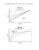 Pseudopolymorphic Forms Of A HIV Protease Inhibitor diagram and image