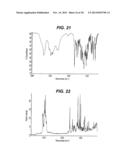 Pseudopolymorphic Forms Of A HIV Protease Inhibitor diagram and image