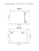 Pseudopolymorphic Forms Of A HIV Protease Inhibitor diagram and image