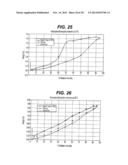 Pseudopolymorphic Forms Of A HIV Protease Inhibitor diagram and image