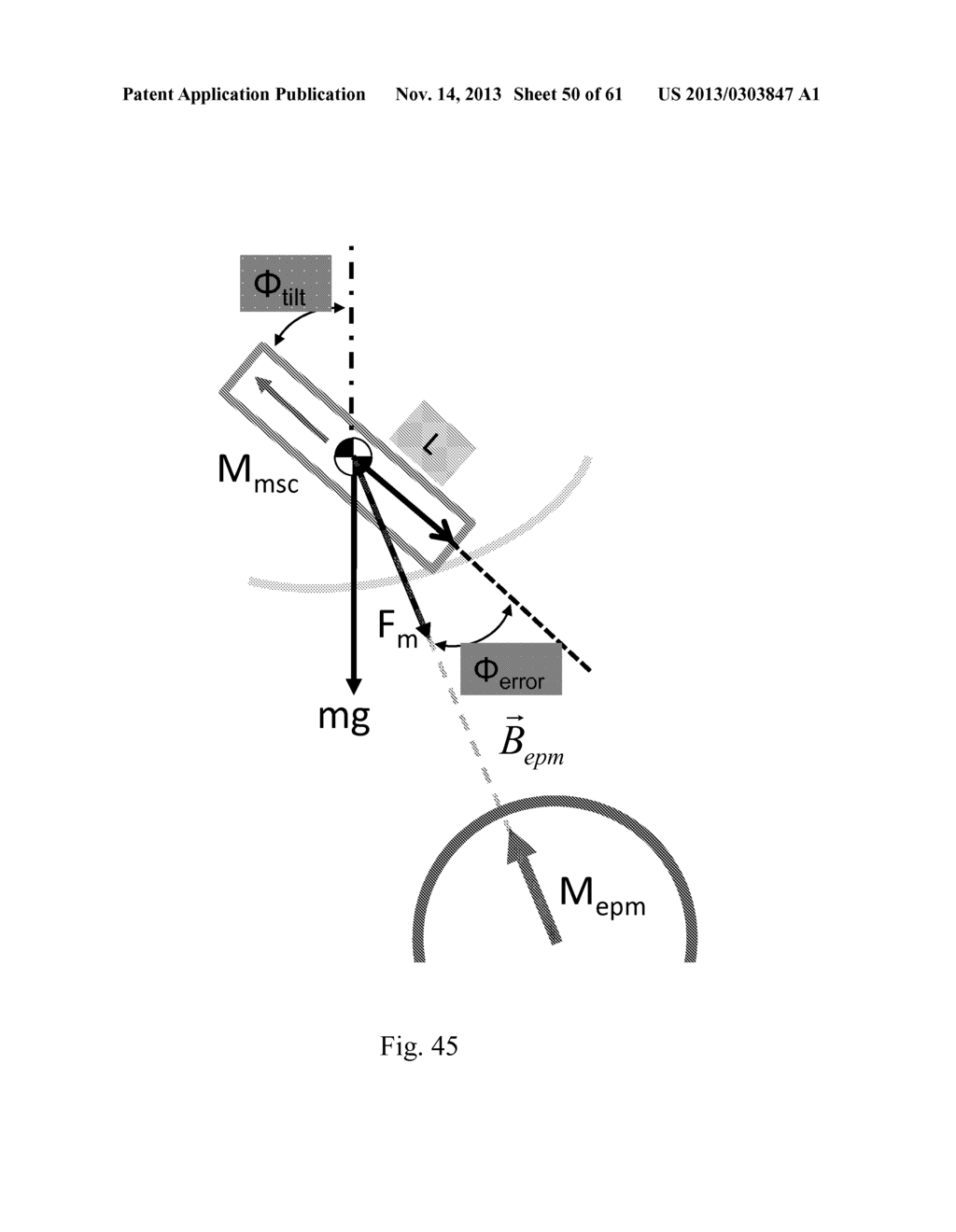 SYSTEM AND METHOD TO MAGNETICALLY ACTUATE A CAPSULE ENDOSCOPIC ROBOT FOR     DIAGNOSIS AND TREATMENT - diagram, schematic, and image 51