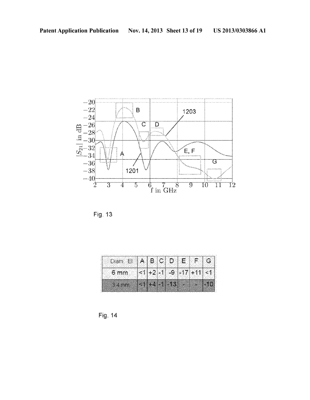 Detection Device for Detection a Blood Picture Parameter - diagram, schematic, and image 14