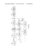 ULTRASONIC DIAGNOSTIC APPARATUS AND ULTRASONIC DIAGNOSTIC APPARATUS     CONTROL METHOD diagram and image