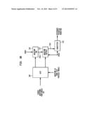 USING INTERACTION TO MEASURE NEURAL EXCITATION diagram and image