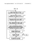 USING INTERACTION TO MEASURE NEURAL EXCITATION diagram and image