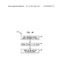 USING INTERACTION TO MEASURE NEURAL EXCITATION diagram and image