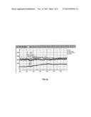 SPASTICITY MEASURING DEVICE diagram and image