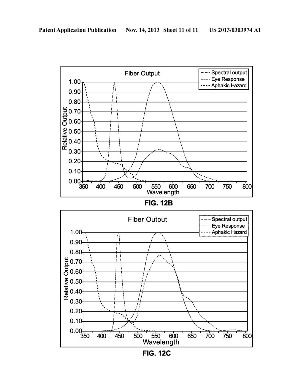 SYSTEMS AND METHODS FOR VITRECTOMY - diagram, schematic, and image 12