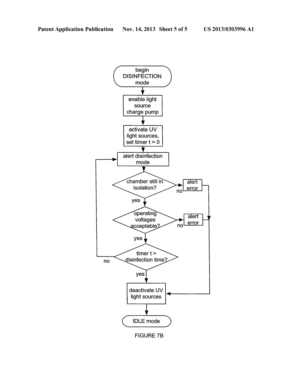 SYSTEM AND METHOD FOR DISINFECTING A CATHETER SYSTEM - diagram, schematic, and image 06