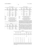 Unitary Absorbent Core diagram and image