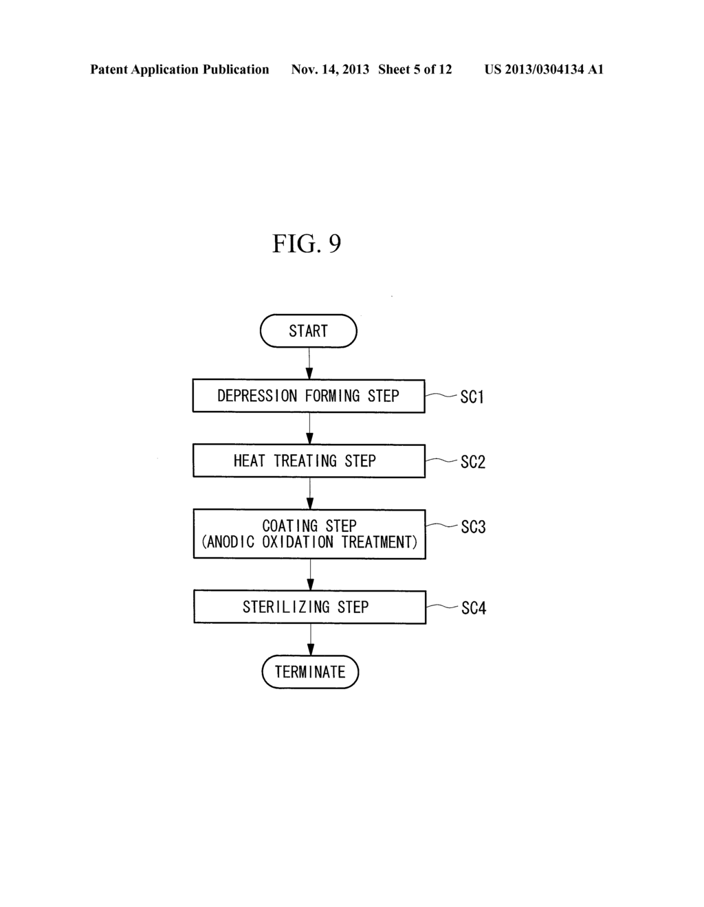 BIODEGRADABLE IMPLANT AND FABRICATION METHOD THEREOF - diagram, schematic, and image 06