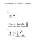 OPTICAL TREATMENT DEVICE FOR SCALP AND HAIR diagram and image