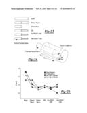 PERIPHERAL NERVE INTERFACE DEVICES FOR TREATMENT AND PREVENTION OF     NEUROMAS diagram and image