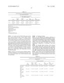 PERIPHERAL NERVE INTERFACE DEVICES FOR TREATMENT AND PREVENTION OF     NEUROMAS diagram and image