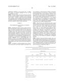 PERIPHERAL NERVE INTERFACE DEVICES FOR TREATMENT AND PREVENTION OF     NEUROMAS diagram and image