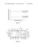 FLOW REGULATION VALVE FOR CONTROLLING INFLATION RATE OF A BALLOON     DEPLOYING A SCAFFOLD diagram and image