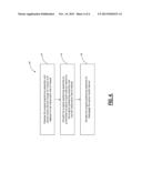 SURGICAL POSITIONING ASSEMBLY AND RELATED SYSTEMS AND METHODS diagram and image