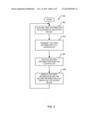 METHODS AND APPARATUS TO DISPLAY INFORMATION VIA A PROCESS CONTROL DEVICE diagram and image