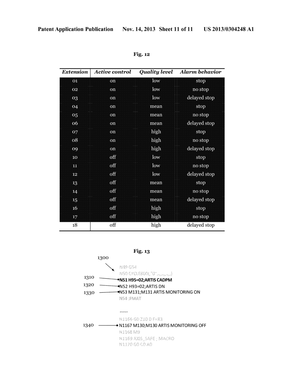 Method and Apparatus for Automated Configuration of a Monitoring Function     of a Machine Tool - diagram, schematic, and image 12