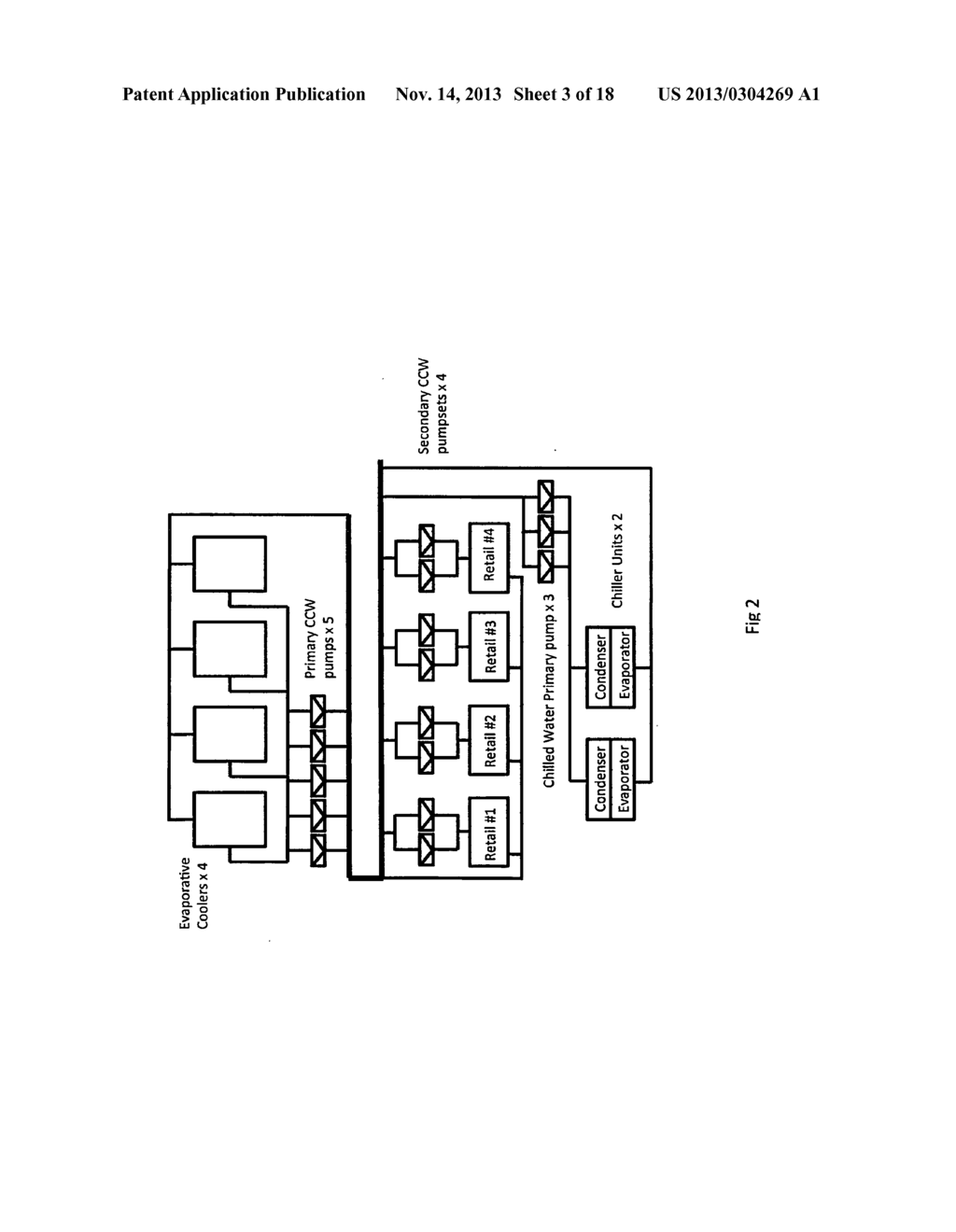 Continuous Optimization Energy Reduction Process in Commercial Buildings - diagram, schematic, and image 04