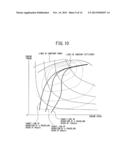 DRIVE CONTROL APPARATUS AND METHOD FOR PROVIDING A DRIVE CONTROL TO A     HYBRID ELECTRIC VEHICLE, AND HYBRID ELECTRIC VEHICLE diagram and image