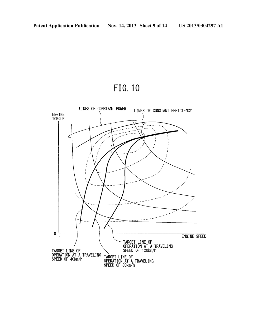 DRIVE CONTROL APPARATUS AND METHOD FOR PROVIDING A DRIVE CONTROL TO A     HYBRID ELECTRIC VEHICLE, AND HYBRID ELECTRIC VEHICLE - diagram, schematic, and image 10