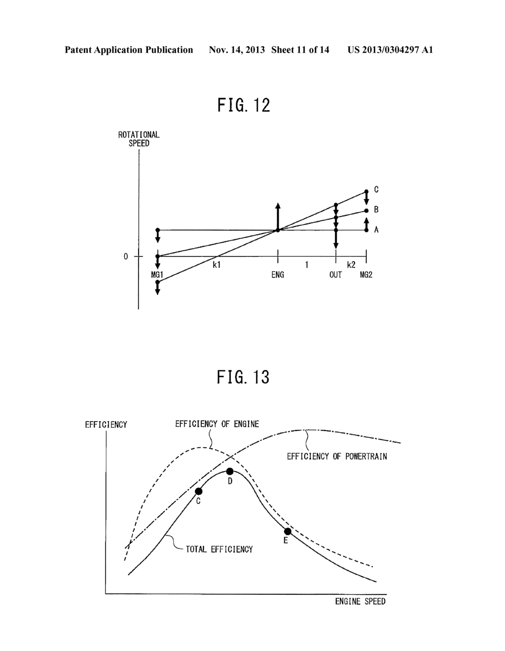 DRIVE CONTROL APPARATUS AND METHOD FOR PROVIDING A DRIVE CONTROL TO A     HYBRID ELECTRIC VEHICLE, AND HYBRID ELECTRIC VEHICLE - diagram, schematic, and image 12