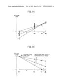 DRIVE CONTROL APPARATUS AND METHOD FOR PROVIDING A DRIVE CONTROL TO A     HYBRID ELECTRIC VEHICLE, AND HYBRID ELECTRIC VEHICLE diagram and image