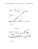 Method for Detecting Faults in an Electronically Controlled Drive System     of a Motor Vehicle diagram and image