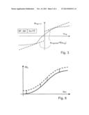 Method for Detecting Faults in an Electronically Controlled Drive System     of a Motor Vehicle diagram and image