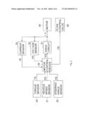 MOTOR CONTROL DEVICE diagram and image