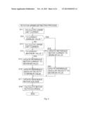 MOTOR CONTROL DEVICE diagram and image