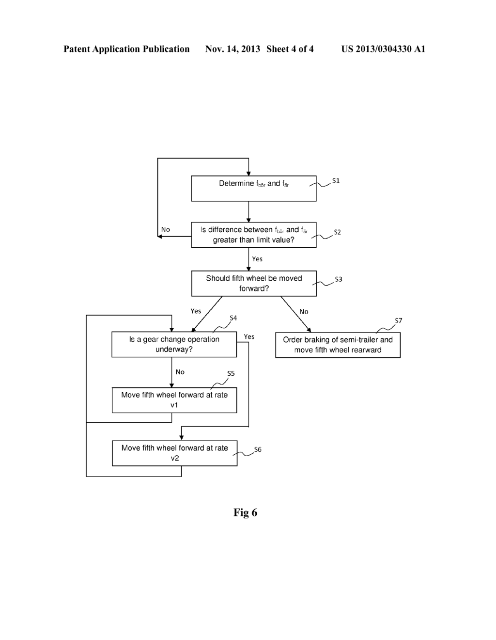 METHOD AND SYSTEM FOR REGULATING THE LINEAR POSITION OF A FIFTH WHEEL - diagram, schematic, and image 05